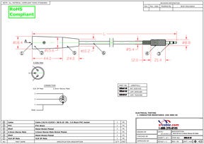 Technical Drawings