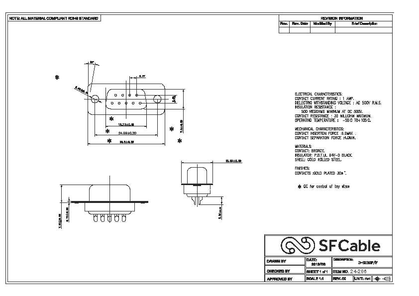 Technical Drawings