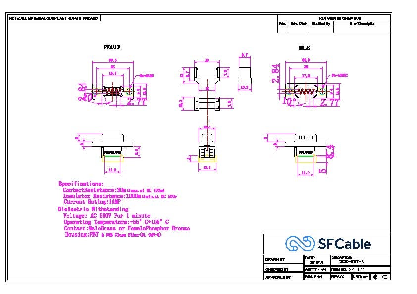 Technical Drawings