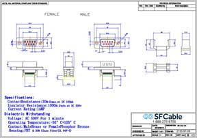 Technical Drawings