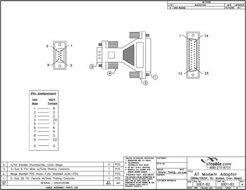 Technical Drawings