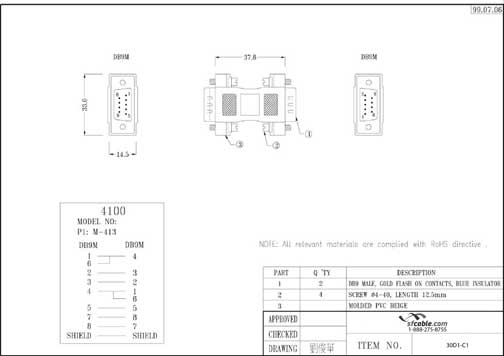 Technical Drawings