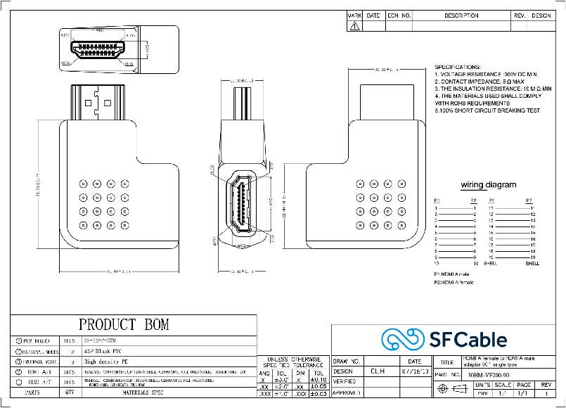 Technical Drawings