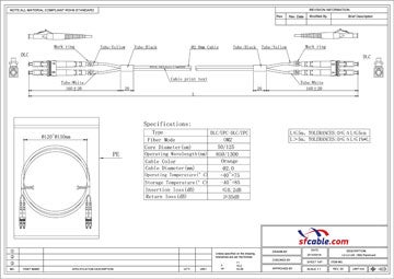 Technical Drawings