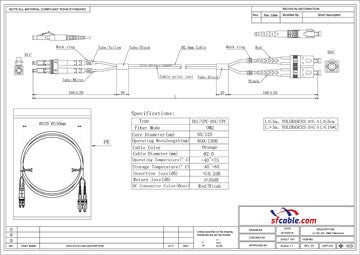 Technical Drawings