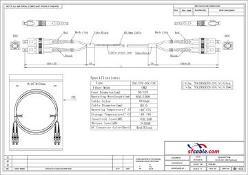 Technical Drawings