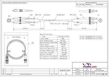 Technical Drawings