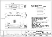 Technical Drawings