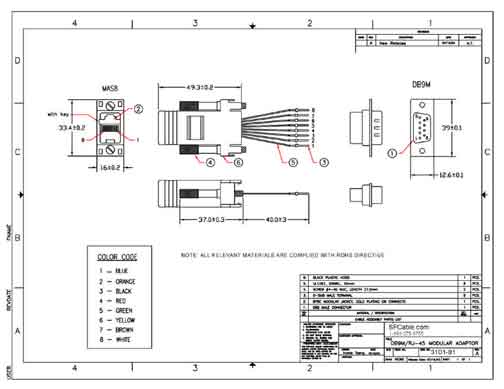 Technical Drawings