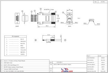 Technical Drawings