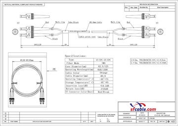 Technical Drawings