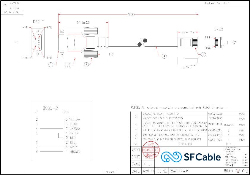 Technical Drawings