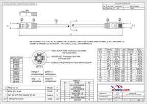 Technical Drawings