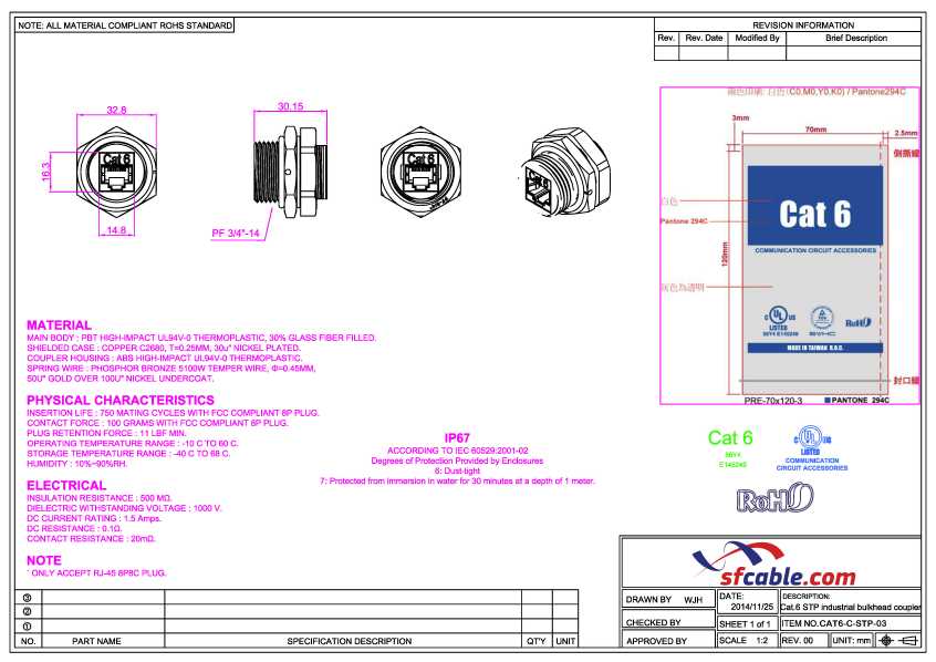 Technical Drawings