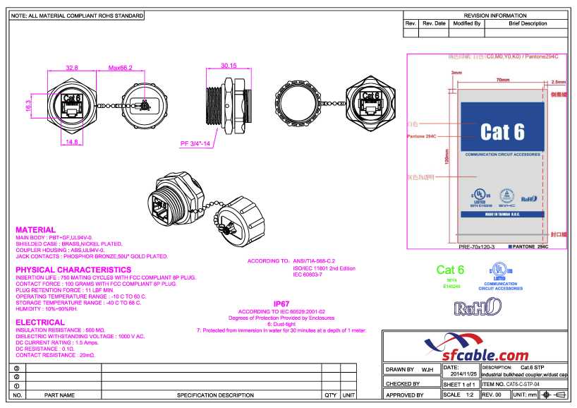 Technical Drawings