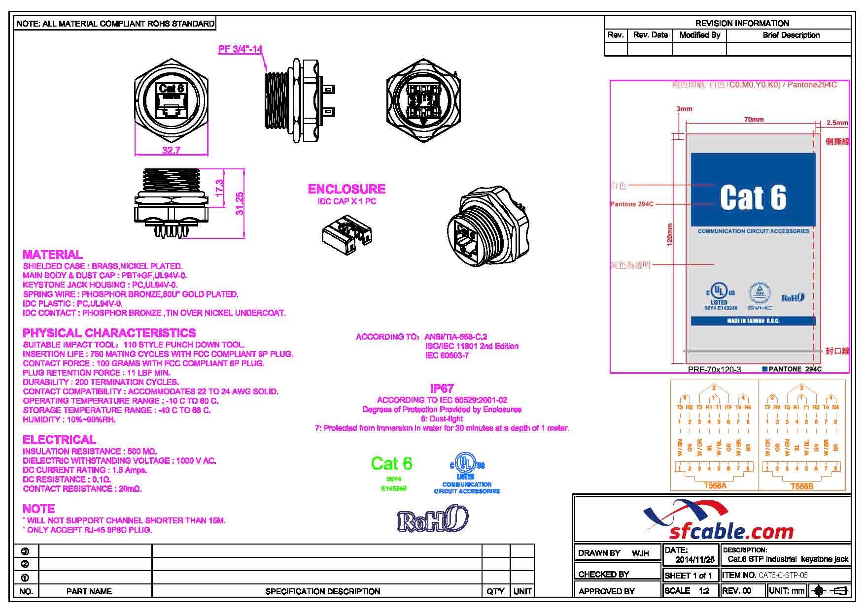 Technical Drawings