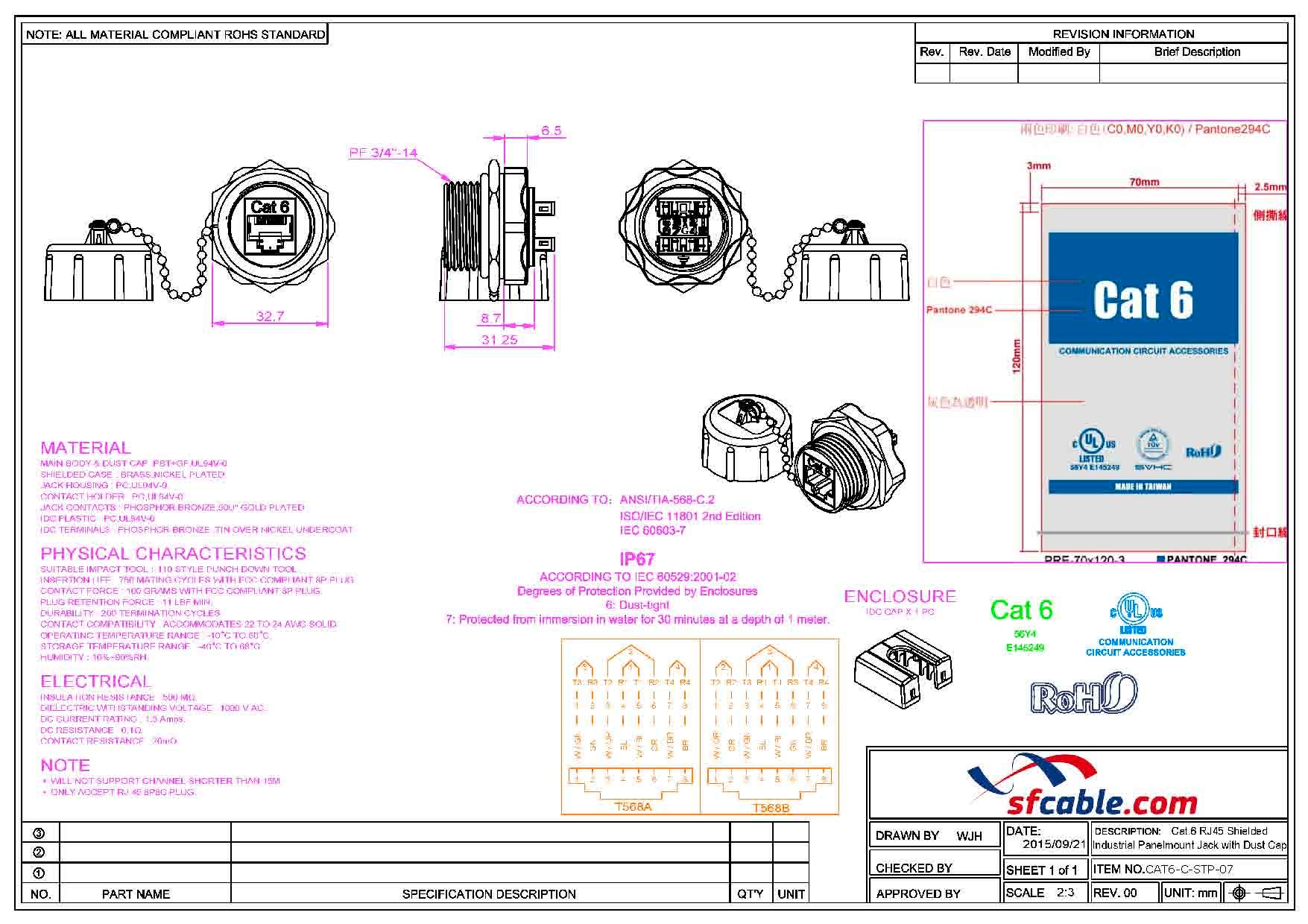 Technical Drawings