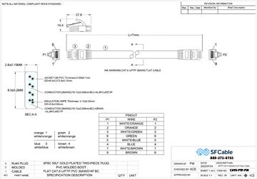 Technical Drawings