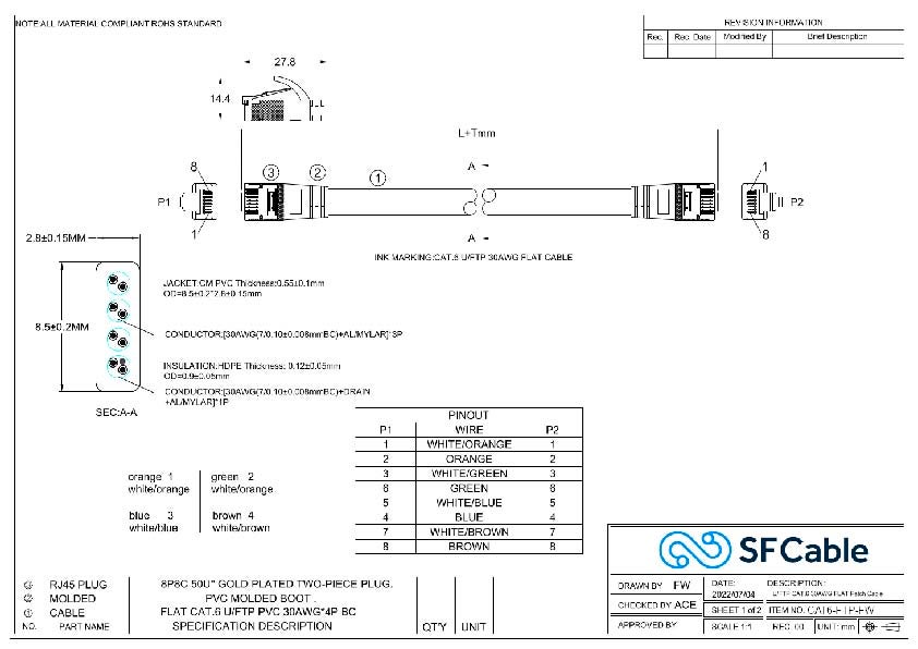 Technical Drawings