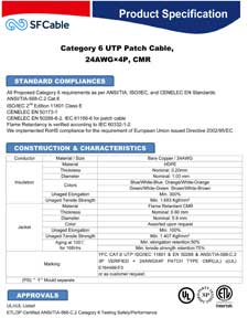 Technical Drawings