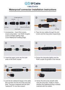 Technical Drawings