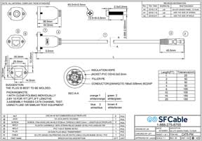 Technical Drawings