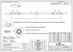 Technical Drawings