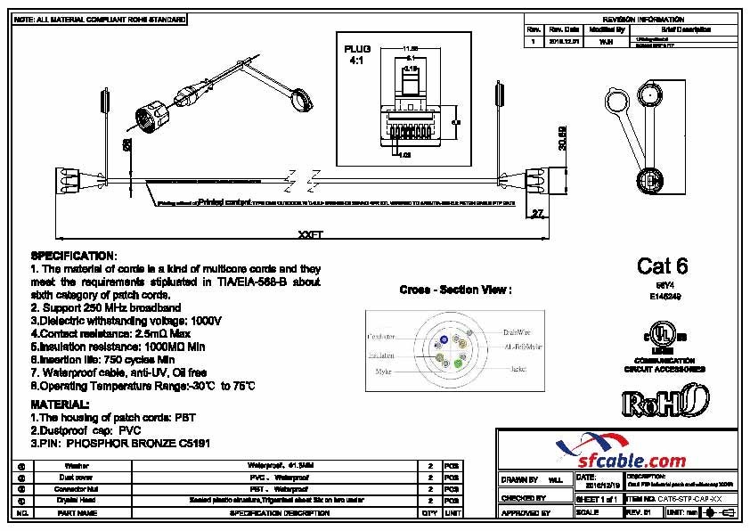 Technical Drawings