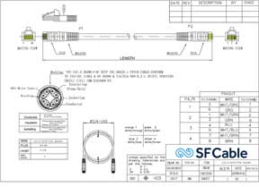 Technical Drawings