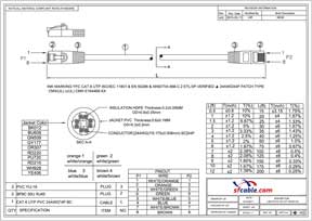 Technical Drawings