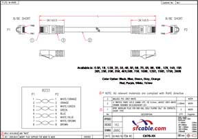 Technical Drawings