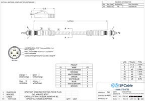 Technical Drawings