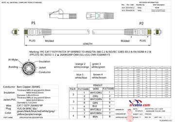 Technical Drawings