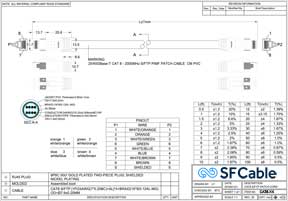 Technical Drawings