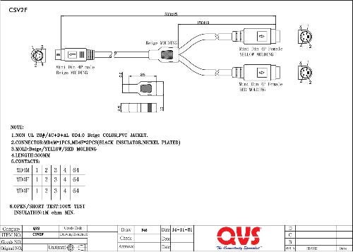 Technical Drawings