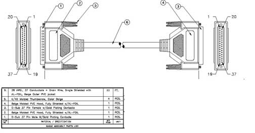 Technical Drawings