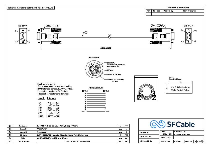 Technical Drawings