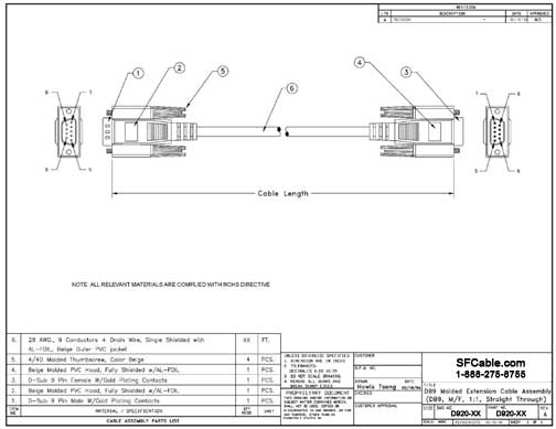 Technical Drawings