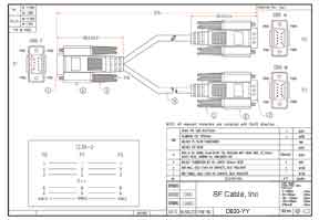 Technical Drawings