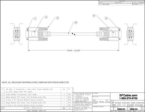 Technical Drawings