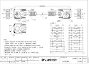 Technical Drawings