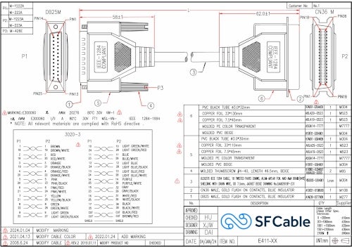 Technical Drawings