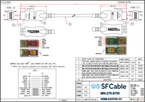 Technical Drawings