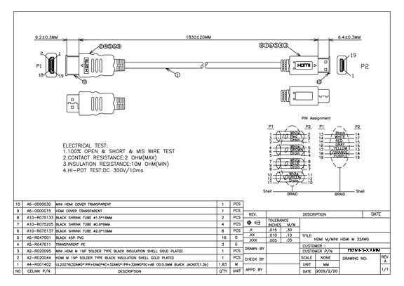 Technical Drawings