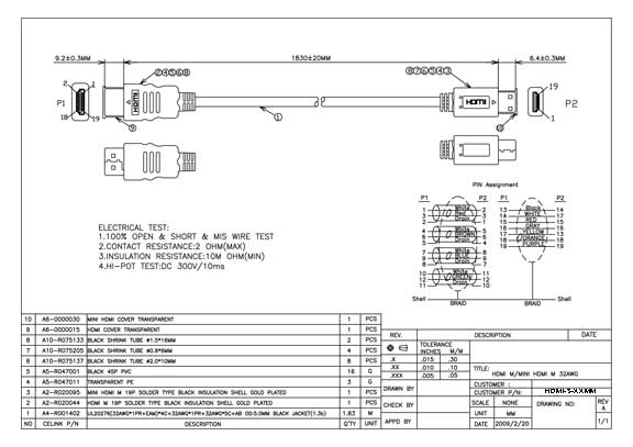 Technical Drawings