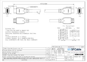 Technical Drawings