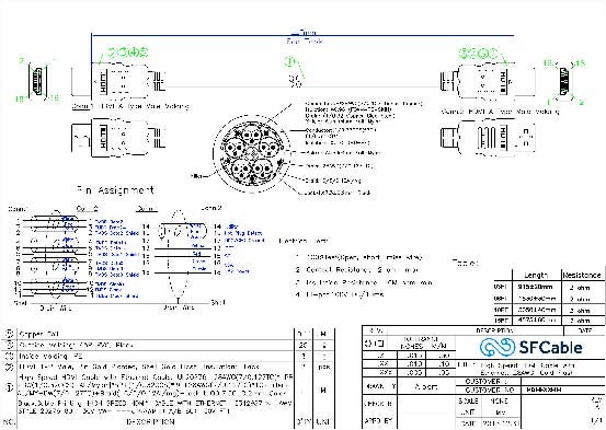 Technical Drawings