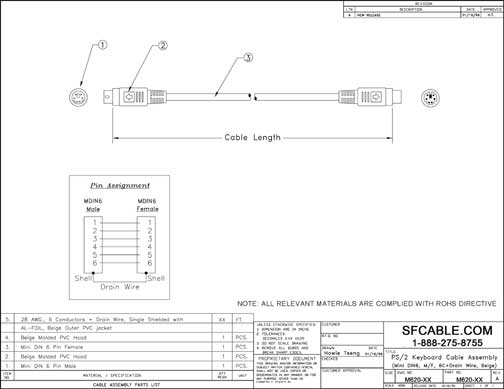 Technical Drawings