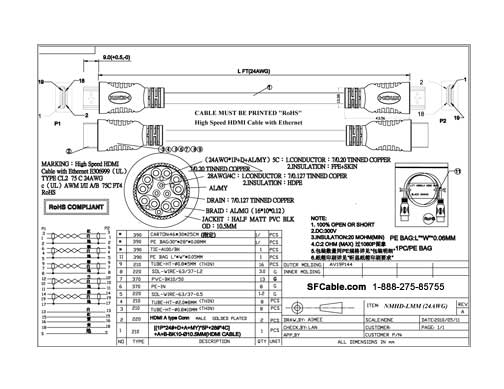 Technical Drawings