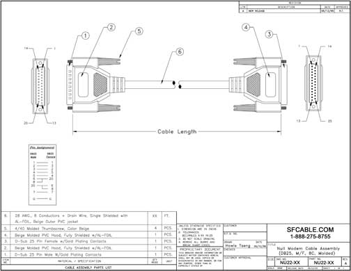 Technical Drawings